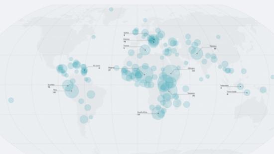 PEFA’s Global Report on Public Financial Management