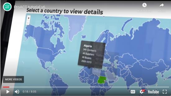 New Global Anticorruption and Transparency Platform (ProACT) empowers stakeholders to use data to have an impact on integrity in public procurement