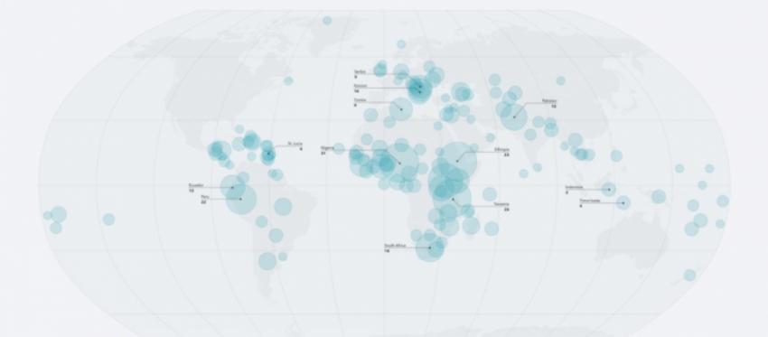 PEFA’s Global Report on Public Financial Management